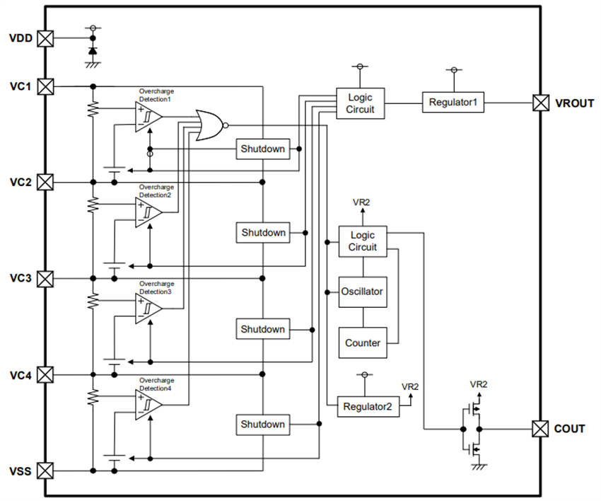 Block Diagram - Nisshinbo NB7400GH 2-/4-Serial Cell Battery Protection IC